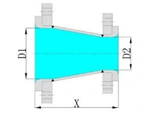 รีดิวเซอร์เคลือบแก้ว