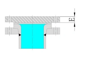 หน้าแปลนปิดเคลือบแก้ว