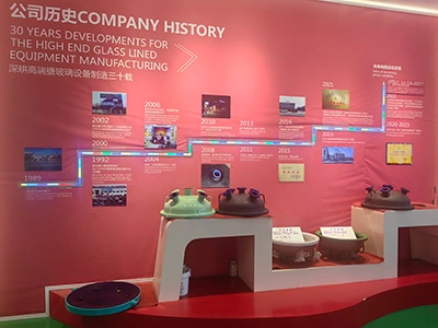 ข้อมูลบริษัท